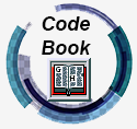 Washington Township Code Book